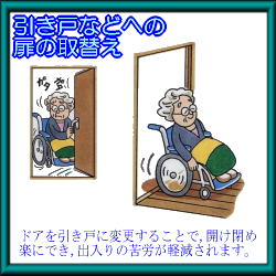 引き戸などへの扉の取替え